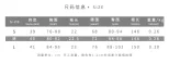 Womens Bodycon Dress Sexy Hollow Design Short Sleeve Solid Color Spring Fashion Wholesale Availa